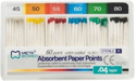 Picture of Absorbent Paper Points Tapered .04 #40 60/pk - Meta