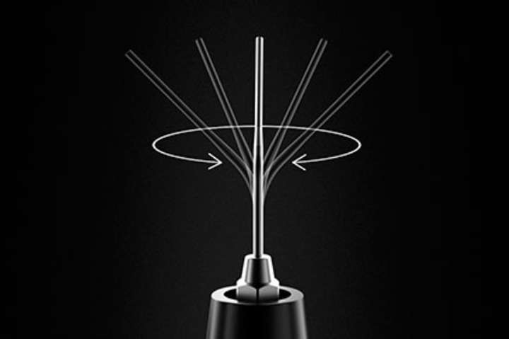 GPRO F1 Gutta-percha Obturation System - Beyes Dental