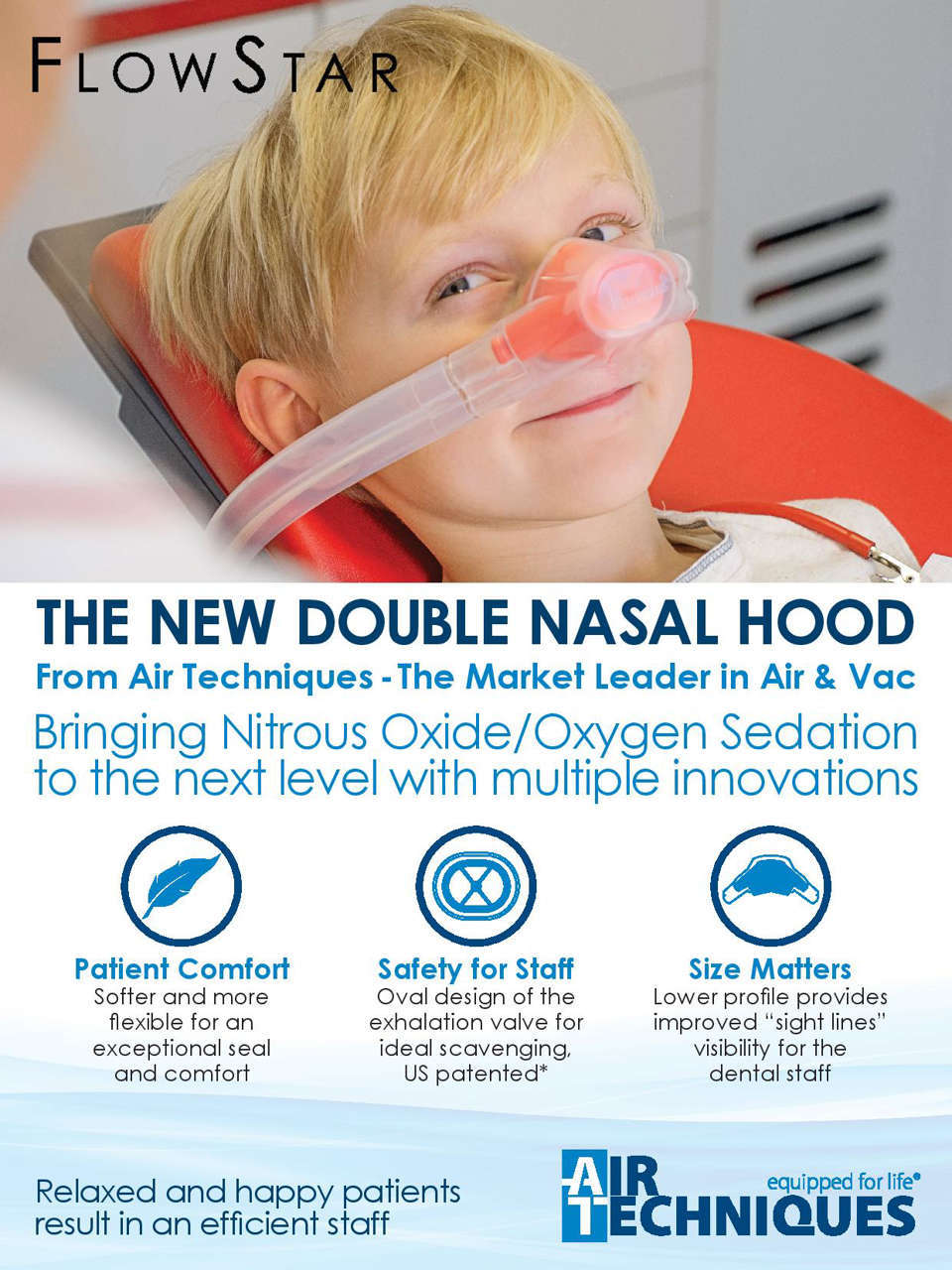 FlowStar Double Nasal Hoods 12/pk Air Techniques Noble Dental