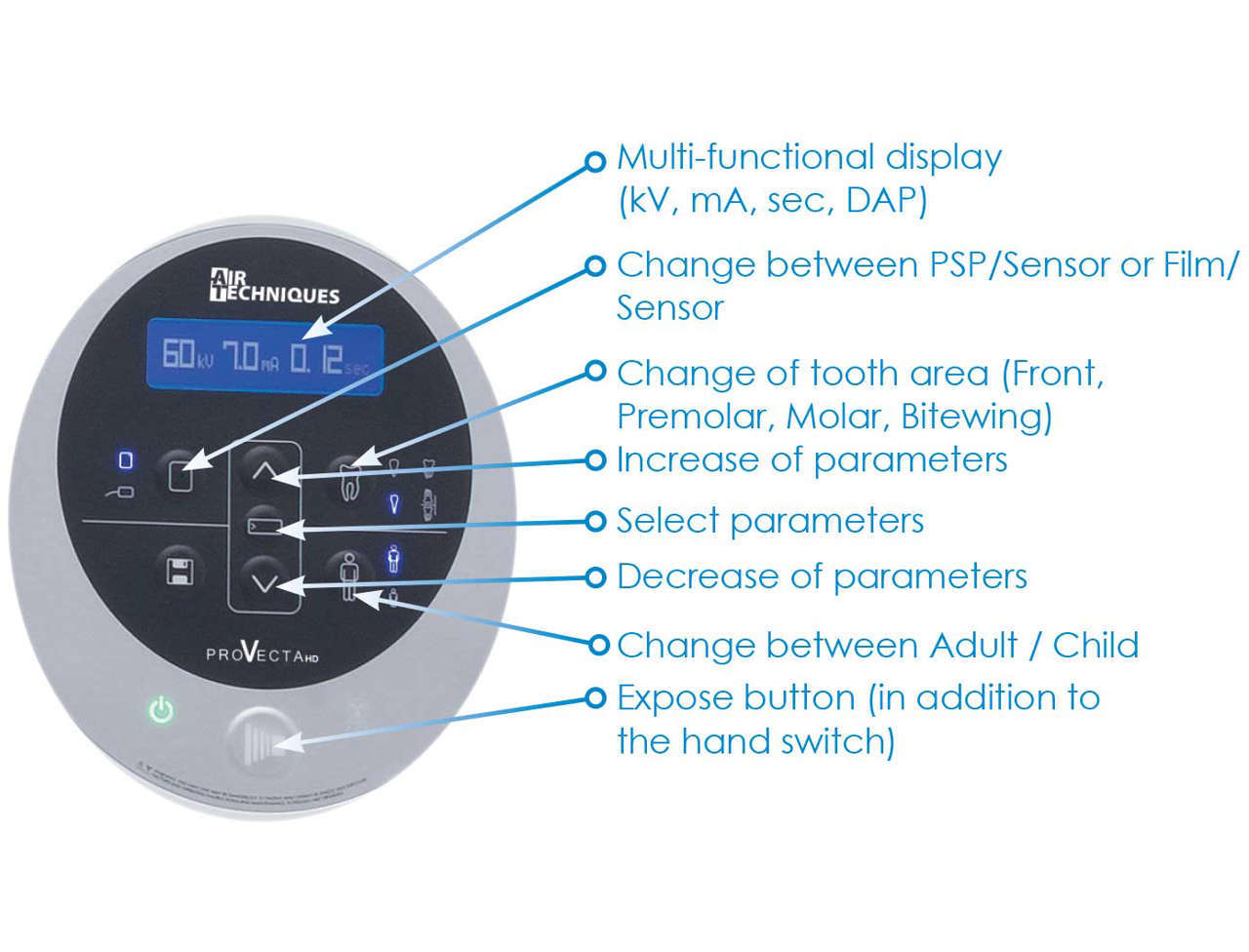 ProVecta HD Intraoral XRay Unit Air Techniques Noble Dental