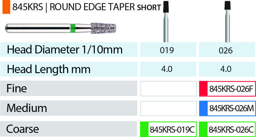 Blue Streak Diamond Burs 5/pk Round Edge Taper - MARK3