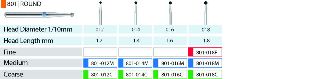 Blue Streak Diamond Burs 5/pk Round - MARK