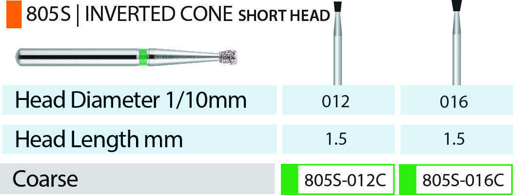 Blue Streak Diamond Burs 5/pk Inverted Cone - MARK3